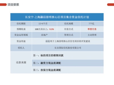 違規代銷、變相保本 信托代銷亂象如何治理